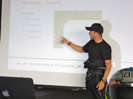 Der slovakiaring liegt 35km südöstlich von bratislava. Formel Selber Fahren Auf Dem Lausitzring Eurospeedway Formel 1 Rennwagen Selber Fahren Sportwagen Mieten Renntaxi Motorsport Event Mobile Katbahn Simulator U V M