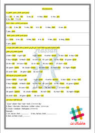 مرادفات واضافات مهمه لمادة الانكليزي للصف الثالث المتوسط 2019 هاشتاك نت