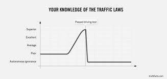 Funny but true facts about life. 15 Facts About Life That Are Hilariously True Some Of Them Are Thought Provoking