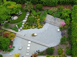 Garten Anlegen Was Ist Zu Beachten Selbermachen De