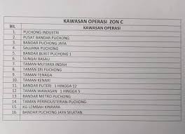 Centro médico en petaling jaya, selangor. Klinik Kesihatan Puchong Batu 14 Posts Facebook