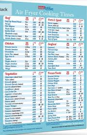 Pin By Marhi Panuan On Destiny Investment Service Air Fryer Cooking Times Air Fryer Recipes Cooks Air Fryer