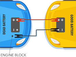 Some of these factors are: Official How To Jump Start A Battery