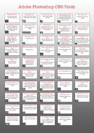 Photoshop Cs6 Tools Photoshop Cs6 Photoshop Art Lesson Plans