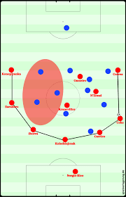 Maybe you would like to learn more about one of these? Sampaolis Start In Sevilla