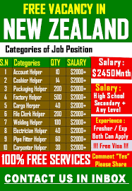 Don't see a program listed in our directory near you? Job Interview Clothing Store