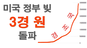 월가아재, 슈카월드 : 클리앙