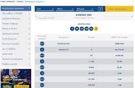 Δεν ανέδειξε κανένα νικητή στην πρώτη κατηγορία η κλήρωση του τζοκερ την περασμένη κυριακή. Tzoker Oi Tyxeroi Ari8moi Ths Shmerinhs Klhrwshs Messinia Live