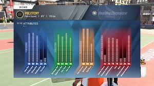 With playmaking, the emphasis is on team support, dribbling, and creating space. Nba 2k22 Leaks Intel On Twitter Badges 11 Finishing 15 Shooting 27 Playmaking 9 Defence
