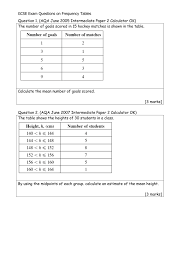 Aqa paper 2 question 5, writing to persuade mr salles. Gcse Exam Questions On Frequency Tables