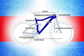 Ebike 24 Passende Rahmenhohe
