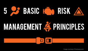 Check spelling or type a new query. 5 Basic Principles Of Risk Management Sedgwick