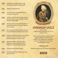 Osmanlı i̇mparatorluğunun kurucusu olan osman bey dönemi olayları ve beyliğin büyük bir devlete dönüşmesini sağlayan etmenler hakkında bilgiler. 623 Yillik Imparatorlugun Kurucusu Osman Gazi