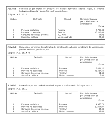 Referitor la og 13/2011 art. Boe Es Documento Boe A 2013 12455