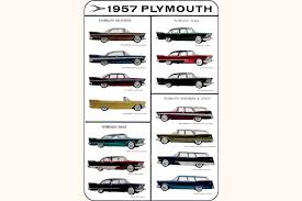 Image result for Ginger 1957 Plymouth