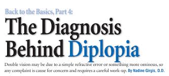 Back To The Basics Part 4 The Diagnosis Behind Diplopia