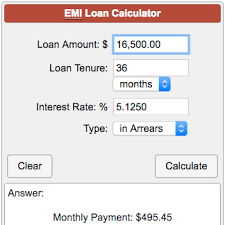 Yes, before you start digging into the numbers, it's important to first know what kind of loan. Emi Loan Calculator