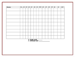 Aimsweb Bi Weekly Probing Tracking Sheet