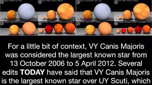 Vy canis majoris'in, kütlesi (yani içerdiği madde miktarı, kabaca ağırlığı) sadece yaklaşık 18 güneş kütlesine denk gelir. The Return Of Vy Canis Majoris Solved Youtube