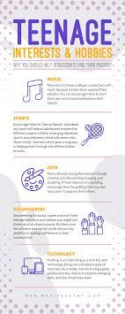 One of the ways we can do that is by placing our money in accounts that offer a decent annual percentag. Teenagers Interests And Hobbies Why You Should Help Adolescents Find Their Passion What To Get My