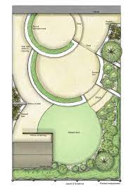 Garden plans from around the world. Garden Design With Large Uamp Rural Garden Design Owen Chubb Garden Landscapers With Hgtv La Garden Landscape Design Small Garden Design Landscape Design Plans