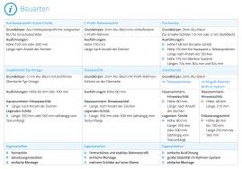 Schilder für die innenanwendung plan oder konvex, aus aluminium oder aus glas, zur. Strassennamensschilder Verkehrszeichen 437 Nach Stvo Bremicker Verkehrstechnik