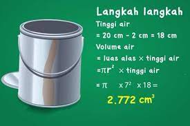 Buku matematika kelas 6 sd. Rumus Volume Tabung Materi Tvri 15 Mei Kelas 6 Sd