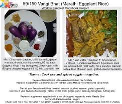 Vangi Bhath Opos Recipes Recipes Pot Recipes Simple Cookbook