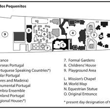 The little ones, show portugal in full miniature splendor. Portugal Dos Pequenitos Map C Paula Mota Santos Lynn Salt 2015 Download Scientific Diagram