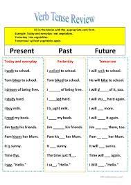 Complete description of the simple future verb tense with simple future exercises and examples highlighting the differences between will and be going to. Revision Of Verb Tenses Present Past And Future Worksheet Free Esl Printable Worksheets Learning English Worksheets Present Past And Future Tense Worksheet Easy Money Worksheets College Math Solver Squared Paper Template Word