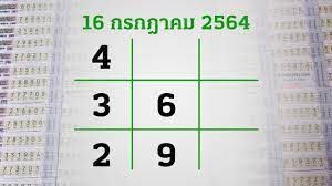 16/7/64 หวยแม่จำเนียรงวดนี้ เด่นที่สุดต้องยกให้ตัวเลขเด็ดเกี่ยวกับ ตัวเลขมงคล ที่ขายดีที่สุด รวมท้้งเลขเด็ดต่างๆที่เกี่ยวข้อง และอย่างไรก็. 3sf9gqkfgaa6am
