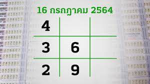 ผลหวย 16/07/64 เรียงเบอร์งวดนี้!รางวัลที่ 1 556725เลขท้าย 2 ตัว 70เลขหน้า 3 ตัว174 058เลข. 3sf9gqkfgaa6am