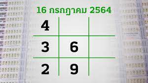 Jul 16, 2021 · รวมข่าวหวย เลขเด็ดงวดนี้ ก่อนออกสลากกินแบ่งรัฐบาลงวด 16/7/64 วินัย ไกรบุตร โชว์ลอตเตอรี่เลขสวย 12 ใบ สั่งตรงมาจากขอนแก่น ทำคอ. 3sf9gqkfgaa6am