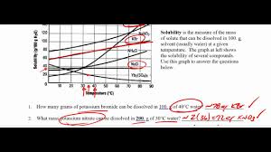 Solubility curve worksheet use the solubility chart below to answer the following questions: Reading Solubility Curves Youtube