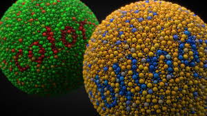 Check spelling or type a new query. Is Your Training Color Blind Cld