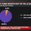 Story image for stock news articles from Bloomberg