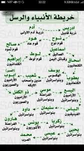 الكشف عن الكرة الرسمية لبطولة كأس العرب للشباب. Ù†Ø§Ø³ Ø¹ÙŠÙ† Ø§Ù„Ø¨ÙŠØ¶Ø§Ø¡ Ø£Ø­Ø±ÙŠØ´ Publicaciones Facebook