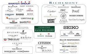 Lvmh is a collection of 70 distinguished houses rooted in six different sectors. Brand Guide Which Companies Own What Brands Rescapement