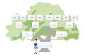 How To Create A Family Tree For Kids Complete Your Search
