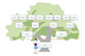 how to create a family tree for kids complete your search