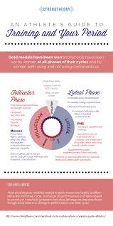 Pin On Exercise Tips And Routines