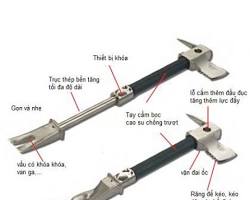 Hình ảnh về Cấu tạo rìu phá dỡ PCCC