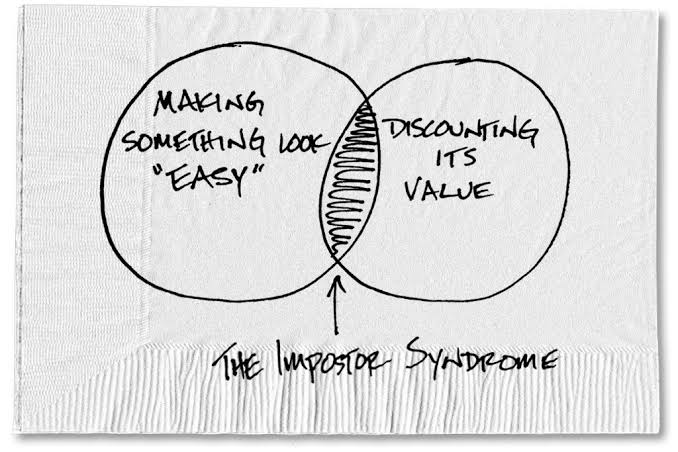 Learning to Deal With the Impostor Syndrome - The New York Times