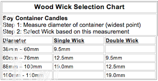 Wood Wick Size 3 12 7mm