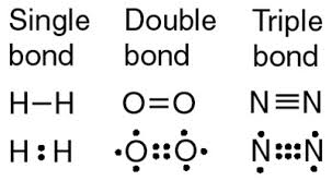 The most secure digital platform to get legally binding, electronically signed documents in just a few seconds. Ionic Bonding Chapter 4 Flashcards Quizlet
