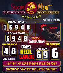 Kode Syair Hk Hari Ini 19 Oktober 2020