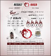 Prediksi Syair Tokyo Hari Ini Kamis 30 Juli 2020 Di 2020 Liverpool Rabu Naga