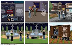 Darry Curtis'S Timeline - The Outsiders By S Coyle On Prezi
