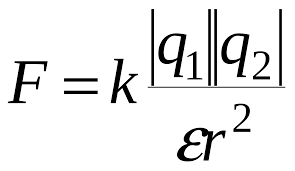 ЭЛЕКТРИЧЕСКИЙ ЗАРЯД. ЗАКОН КУЛОНА скачать бесплатно на Alllessons.ru