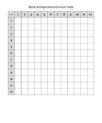Download free printable multiplication tables for math learning. Blank Multiplication Chart Pdf Scouting Web